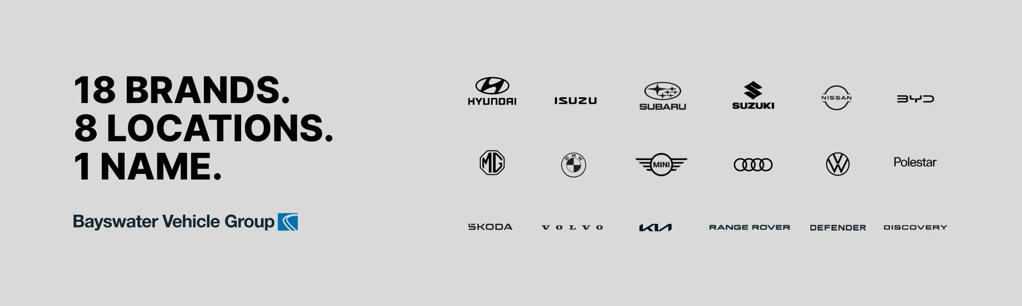 Brandlocations Hp